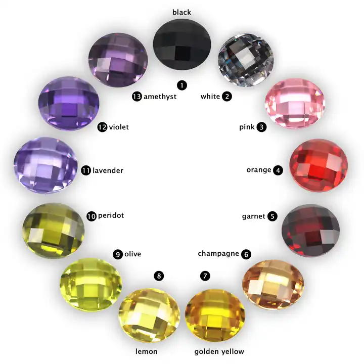 jewelry factory