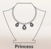 Princess