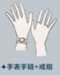 Watch bracelet+ring