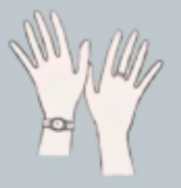 watch+ring
